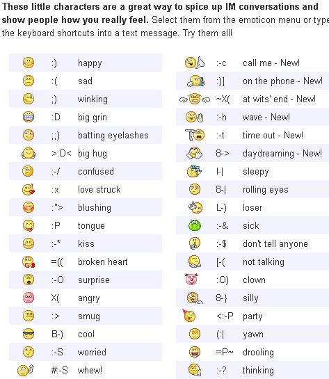 Hidden Yahoo Emotions List